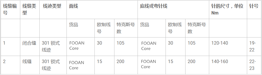 圖片關鍵詞