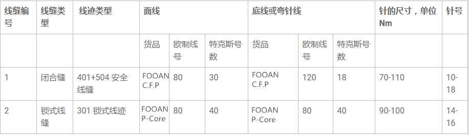圖片關鍵詞